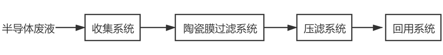 人生就是搏(中国区)官方网站