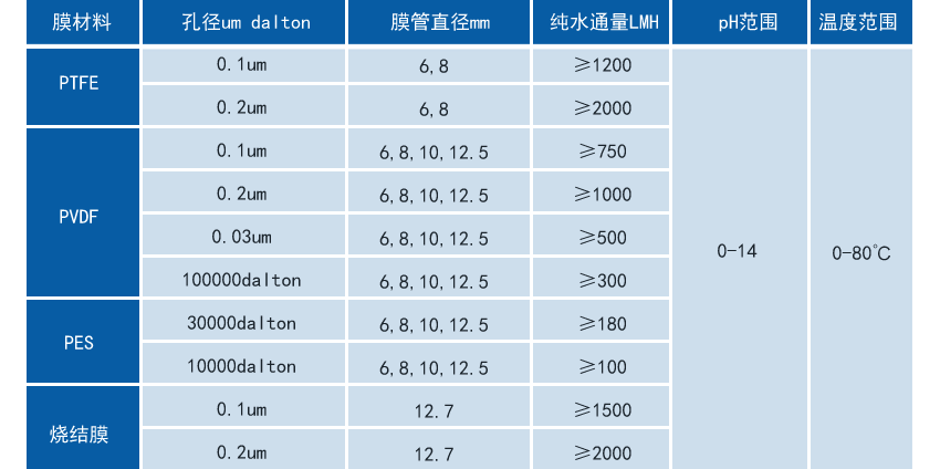 人生就是搏(中国区)官方网站