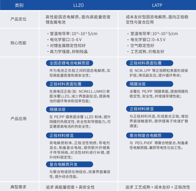 人生就是搏(中国区)官方网站
