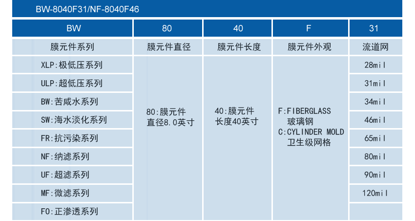 人生就是搏(中国区)官方网站