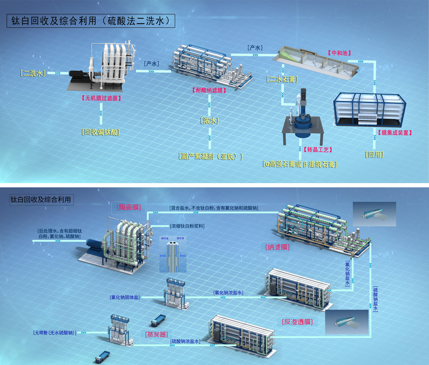 人生就是搏(中国区)官方网站