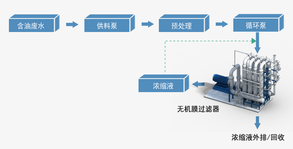 人生就是搏(中国区)官方网站