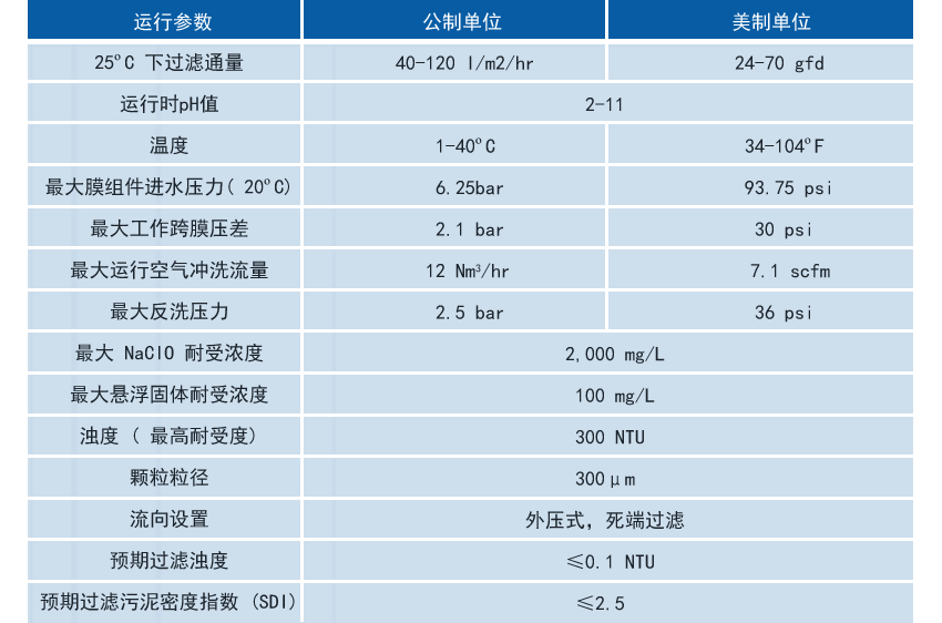 人生就是搏(中国区)官方网站