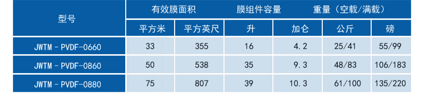 人生就是搏(中国区)官方网站
