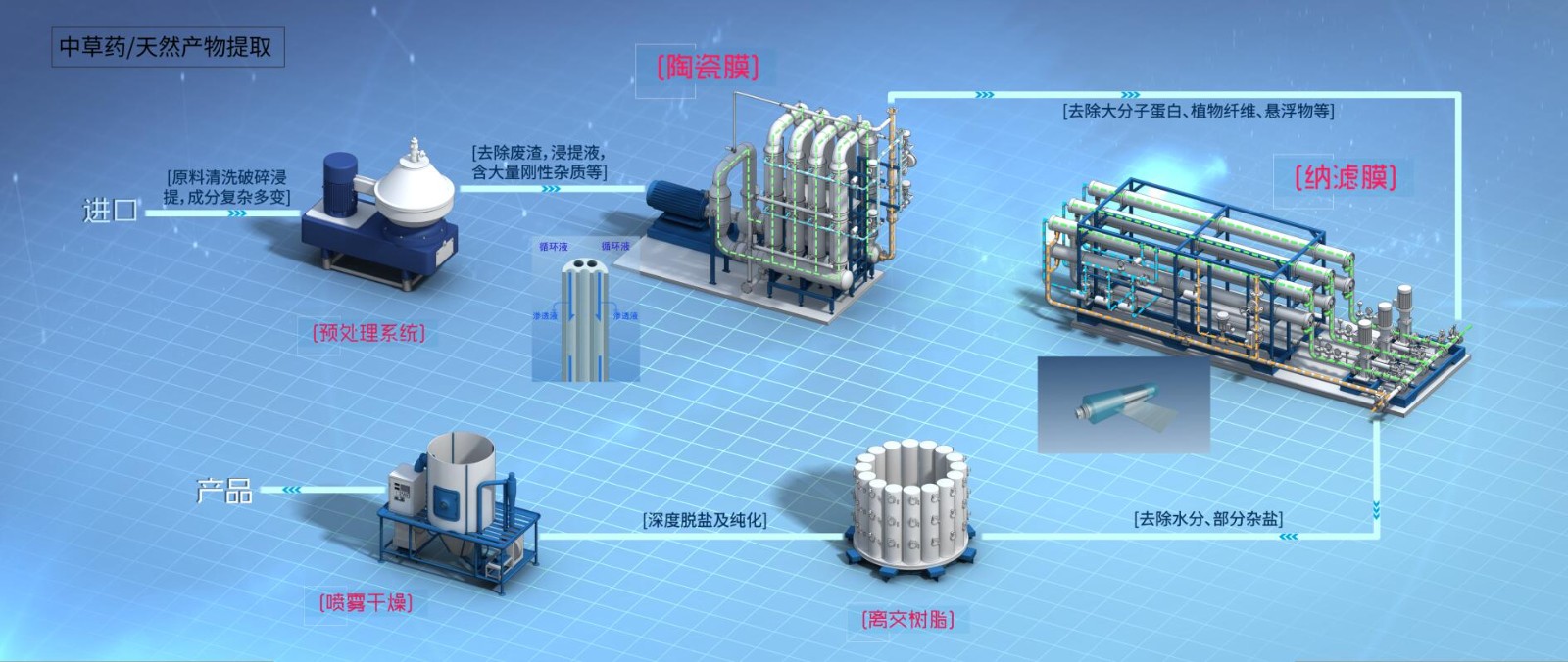 人生就是搏(中国区)官方网站