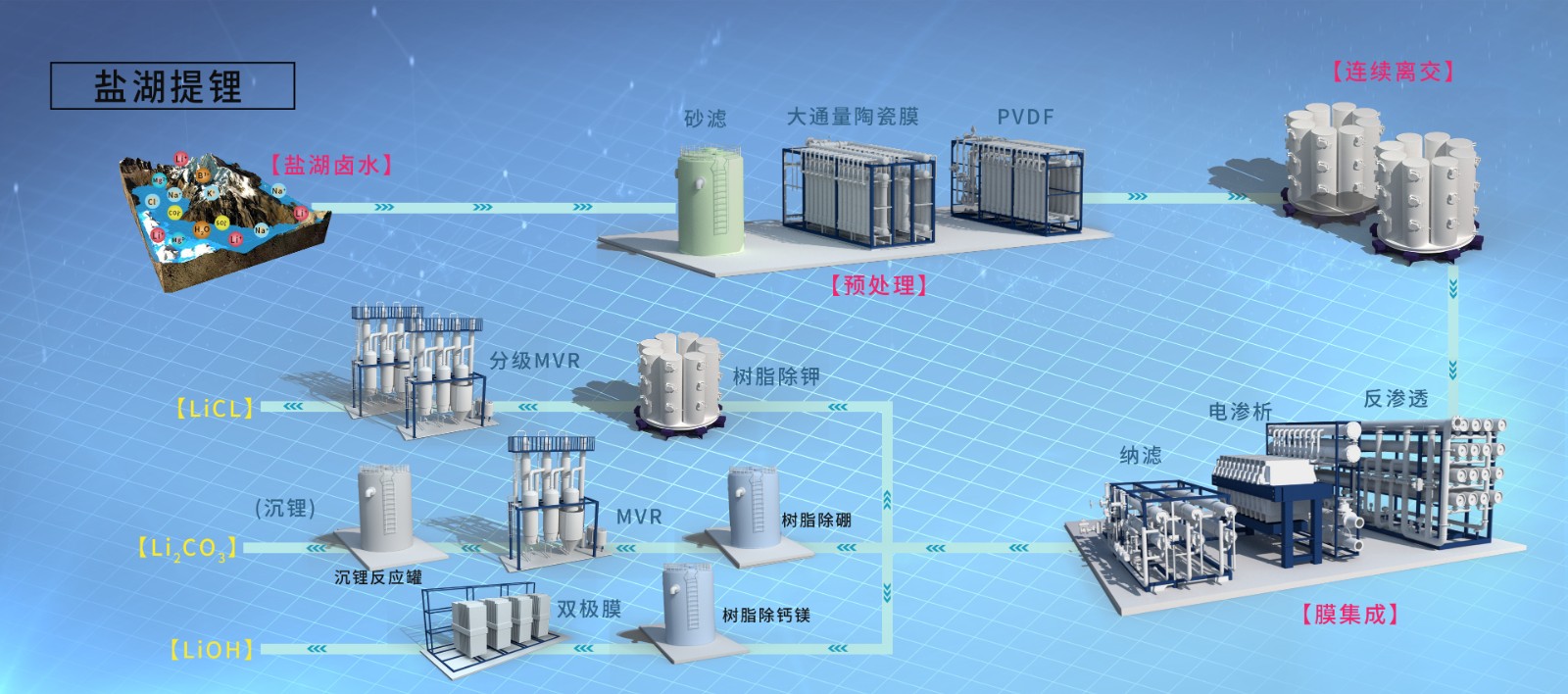 人生就是搏(中国区)官方网站