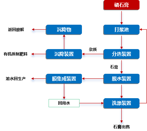 人生就是搏(中国区)官方网站