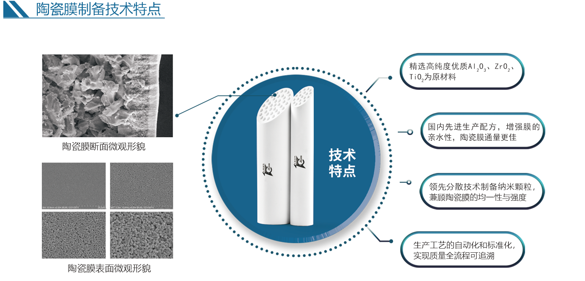 人生就是搏(中国区)官方网站