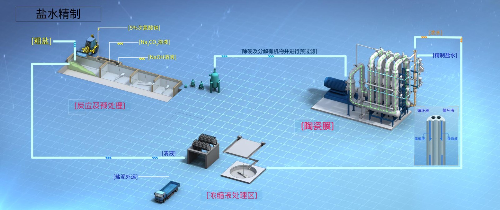 人生就是搏(中国区)官方网站