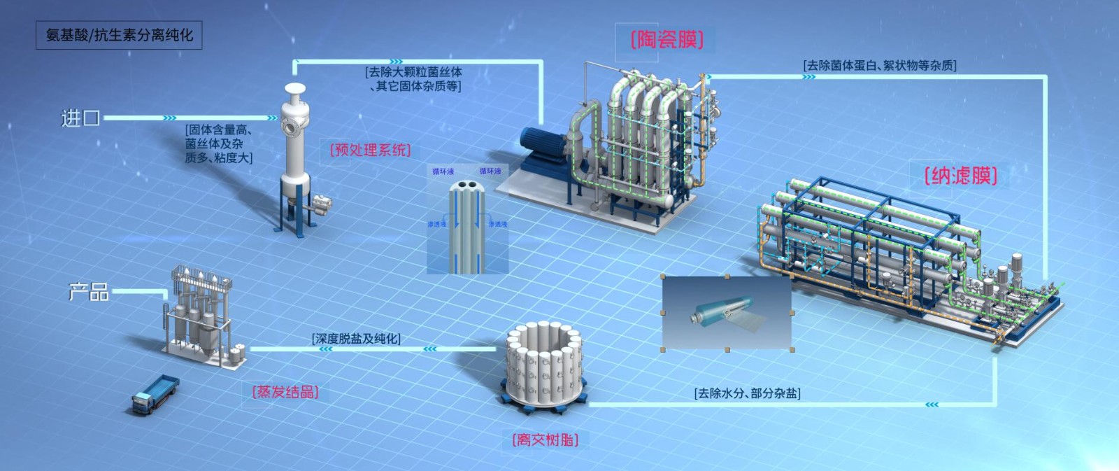 人生就是搏(中国区)官方网站